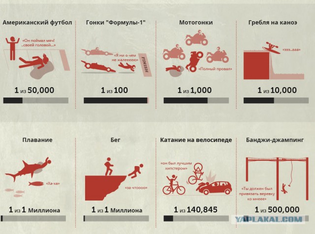Прыжок с парашютом пошел не так, как планировалось..