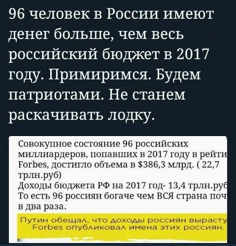 Тревожные новости