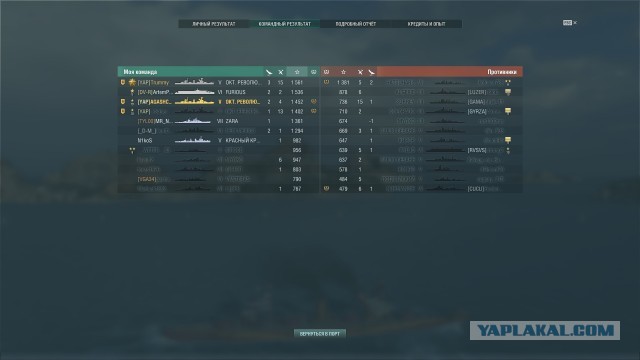 World of Warships - 9
