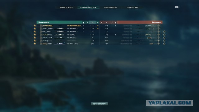 World of Warships - 9