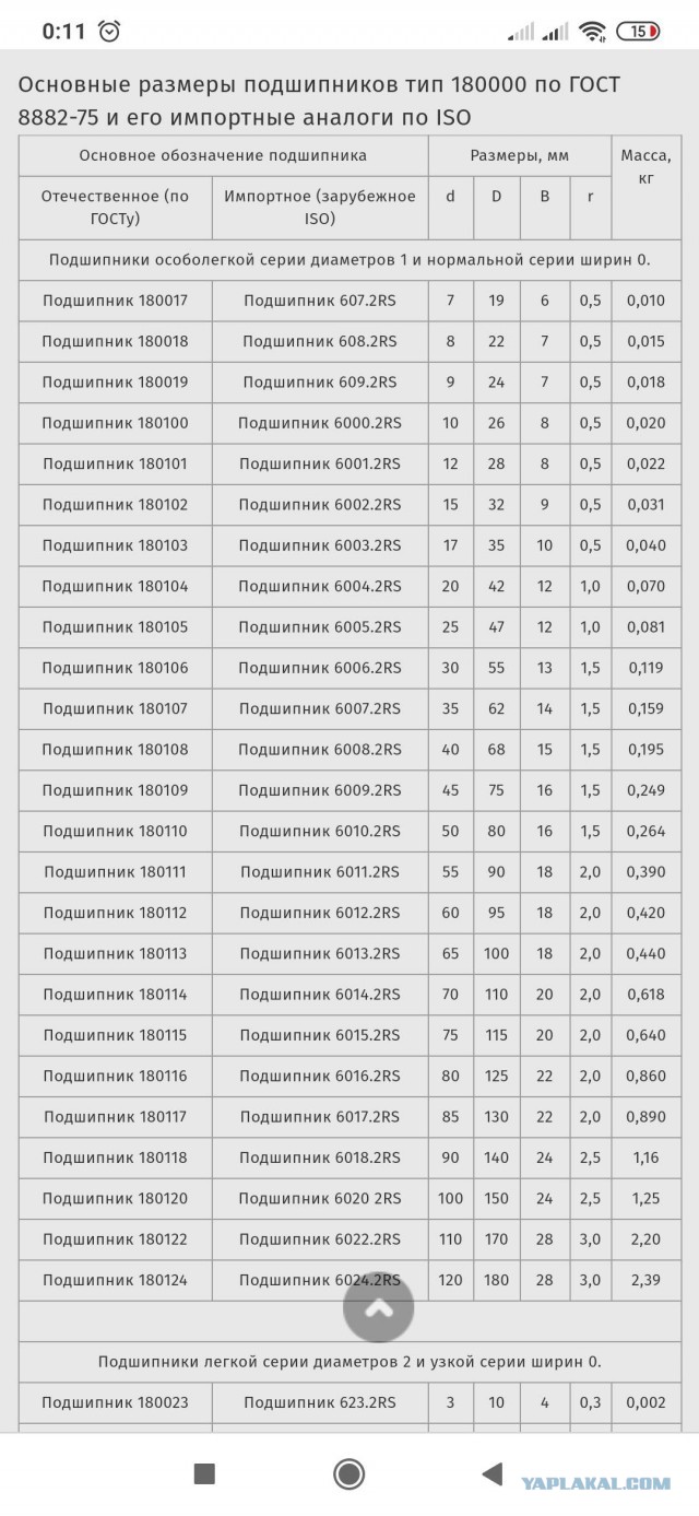 Удобная женщина для харизматичного мужчины