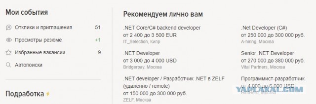 Предлагаю наказывать работодателей и HH ресурсы за размещение фейковых вакансий и зарплат