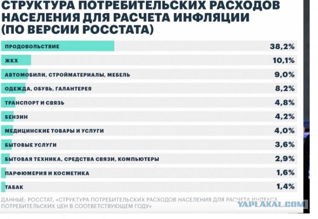 Я бы даже сказал, что ощущается как 150%