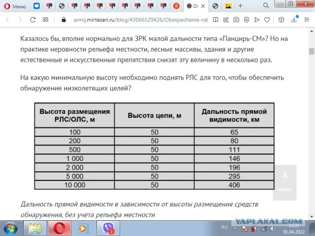 Авиаудар в Белгороде