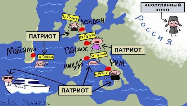 Кипр за Россию