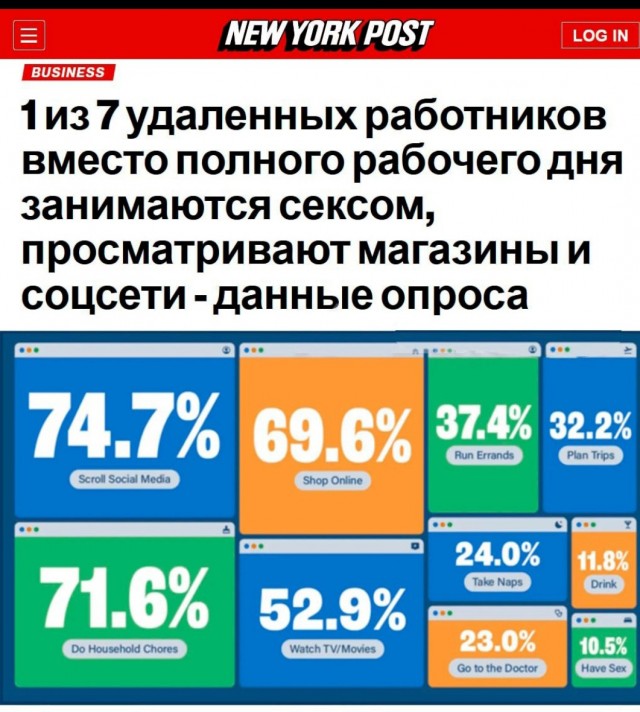Всего понемногу. От 27.05