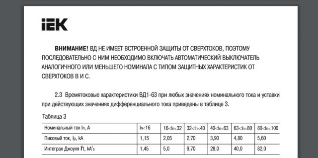 Как выглядит пищеблок современной школы?