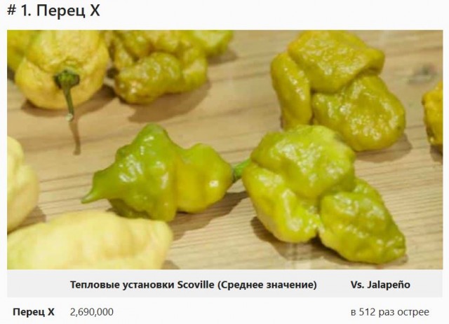 Когда ты слишком самоуверенна...
