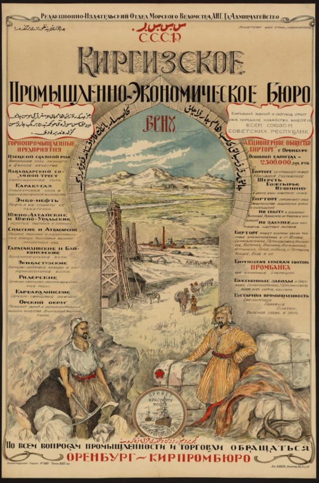 Плакаты СССР 20-х 40-х годов