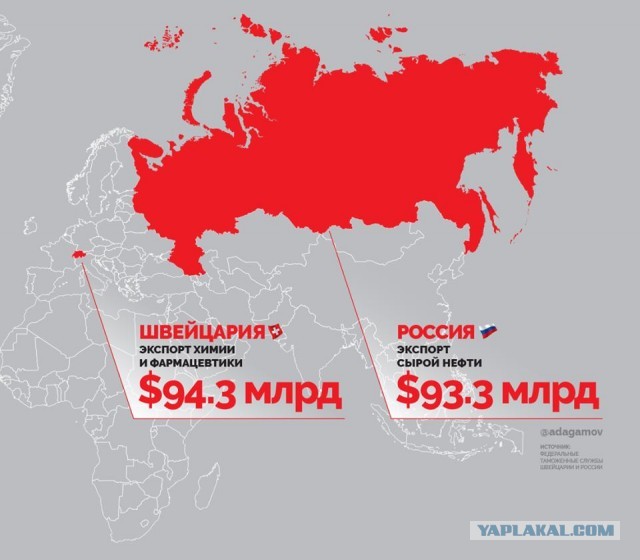 Султан Брунея