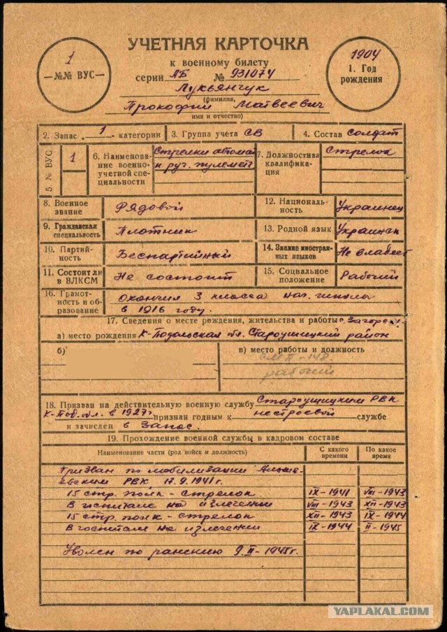 Где искать информацию об участниках Великой Отечественной войны, их наградах и подвигах