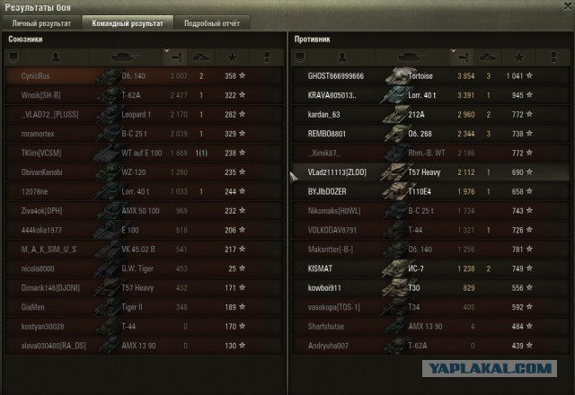 Wargaming 14