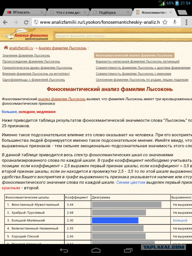 Каратель свидомит из гей-клуба