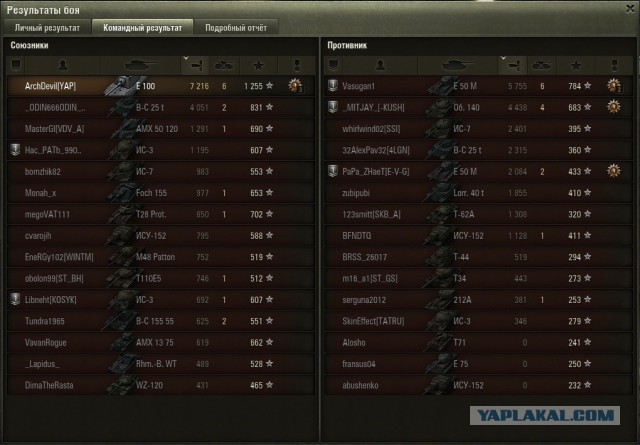 Wargaming 15