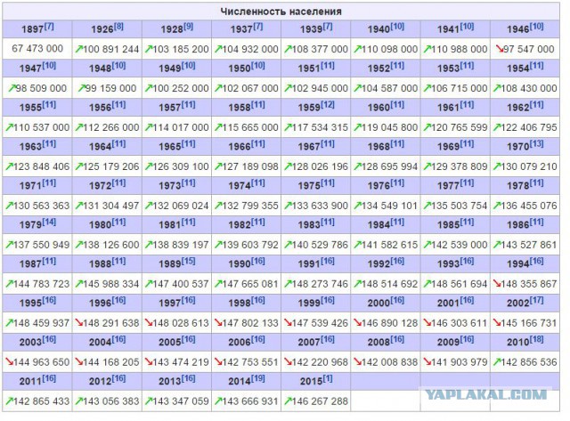 Кровавый тиран или жертвенный агнец?