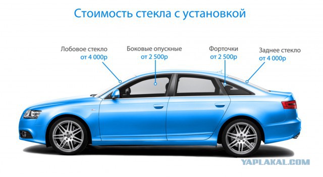 Ущерб на 300 тысяч