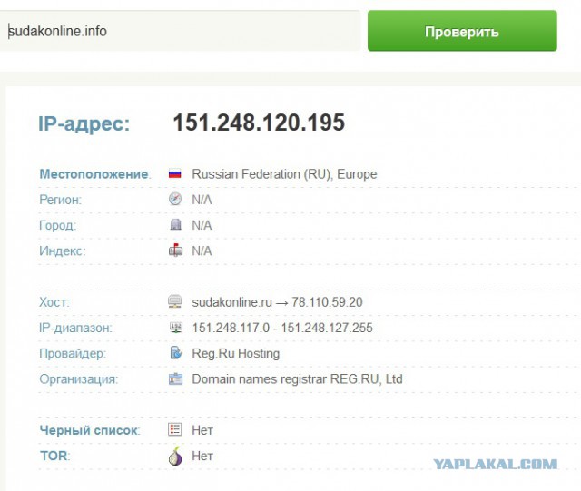 Судак (Крым). Оценка числа туристов на пляже