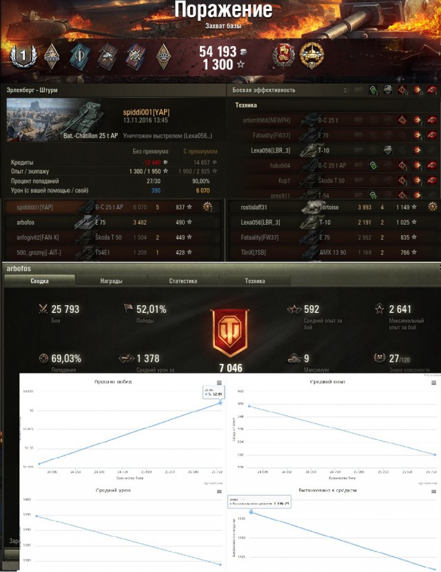 Wargaming 40