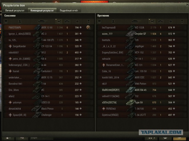 Wargaming 51