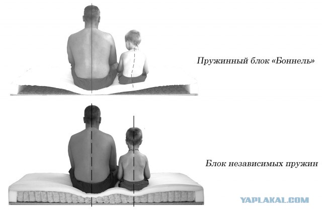 Эпитафия по Плаза