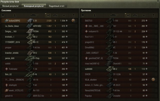 Wargaming 54