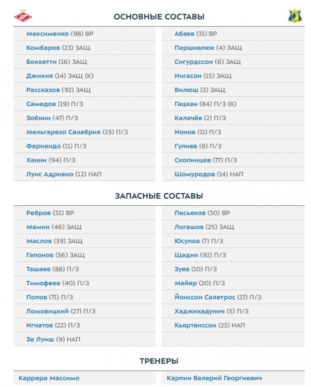 РПЛ 2018-2019(часть 3)