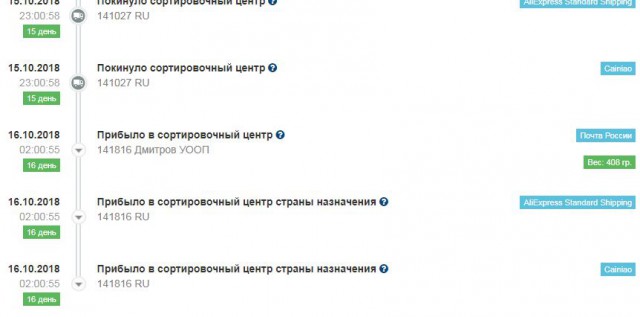 Куда девает Почта России недоставленые посылки?