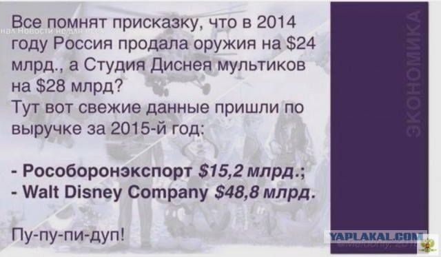 Борис Юлин о российском вооружении