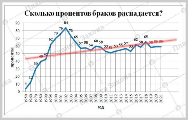 Сильные, независимые, гордые! Женщины с детьми в поисках мужчин