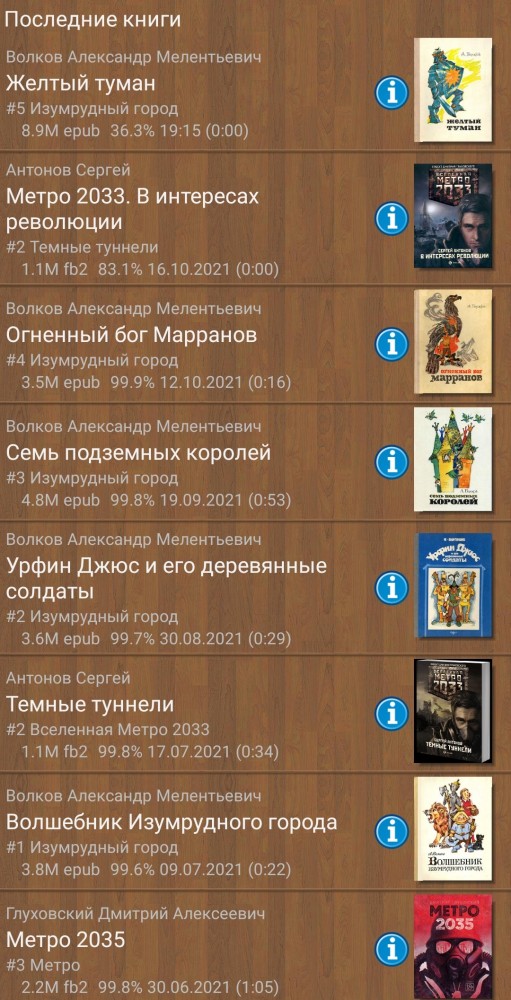 Какую последнюю книгу прочитали?