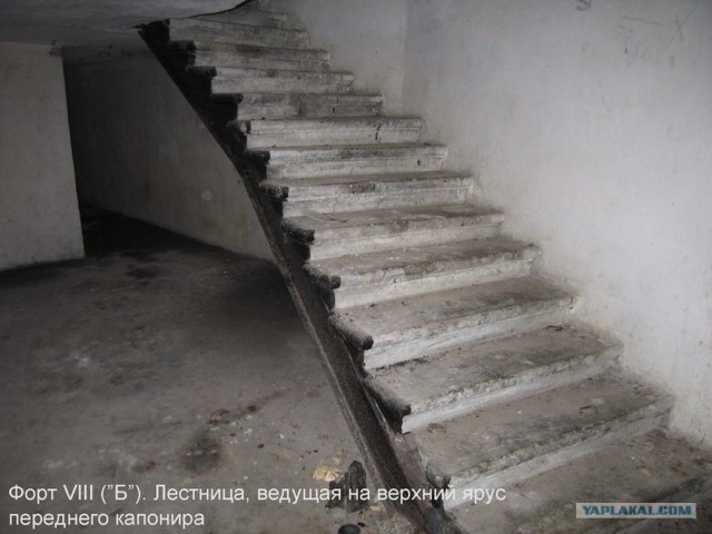 Форты Бреста