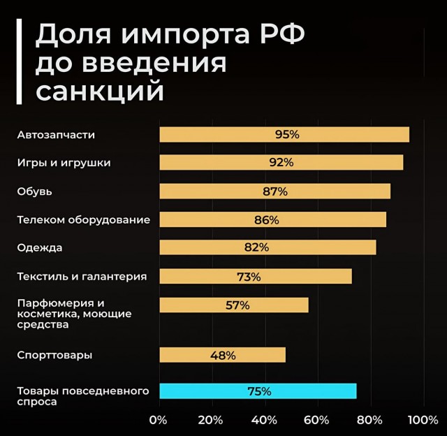 У ритейлеров не хватает тары для соков и молока