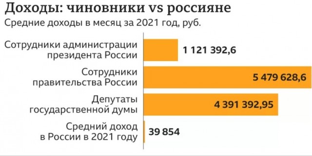 Бабушка с флагом СССР и украинцы.И комментарии иностранцев.