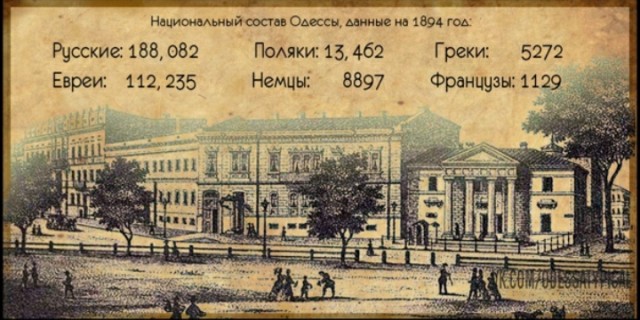 260 улиц Харькова хотят переименовать