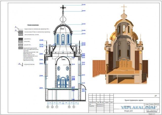 Патриарх Кирилл: В Москве строится 200 храмов, но этого мало