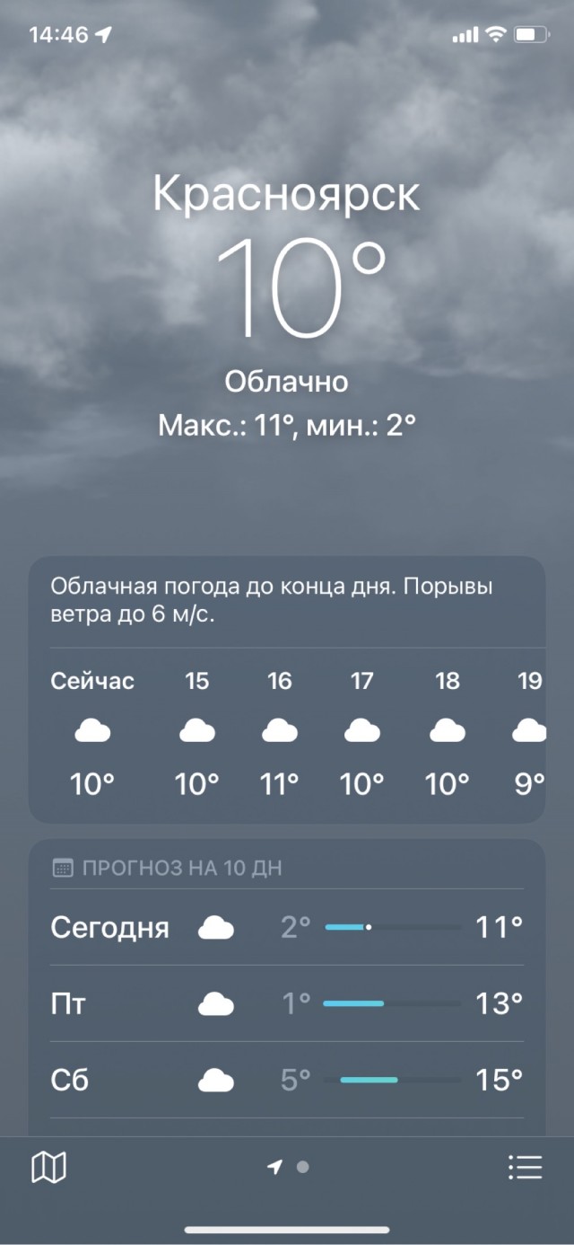 Чуток картинок 25.05.23