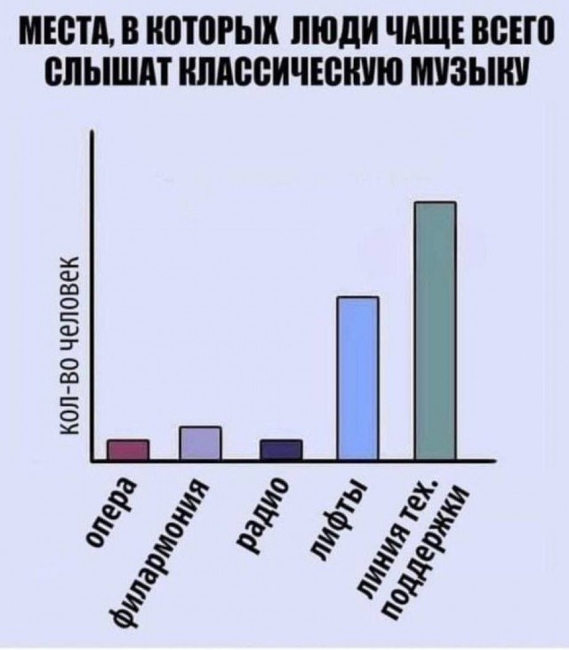 Народная меДИЧина 7034