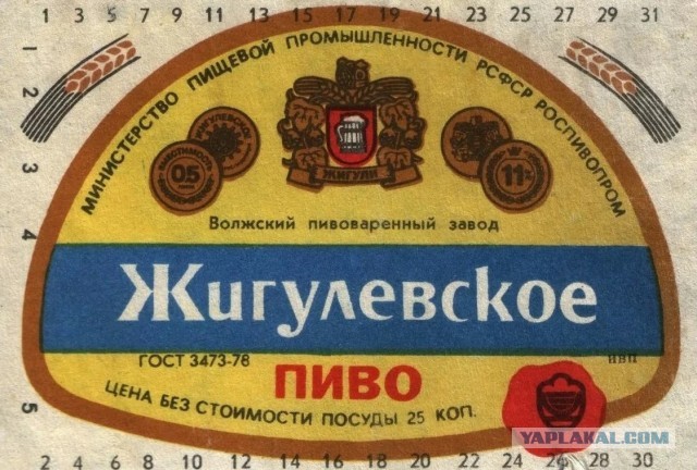 О крепости водки