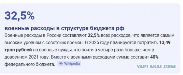 В Минобороны создали систему контроля исполнения расходов военного бюджета