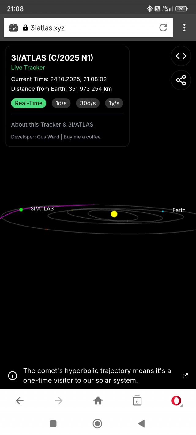 Просто мысли о комете ATLAS