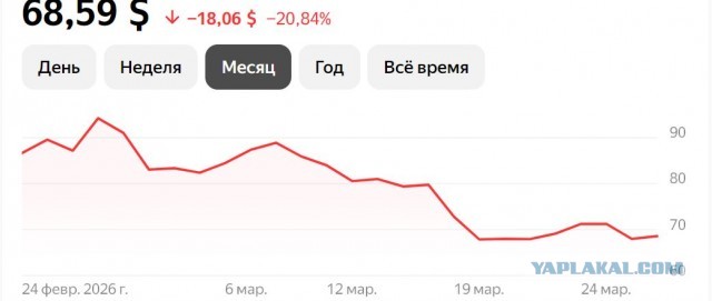 Серебро на маркетах стало стоить как золото