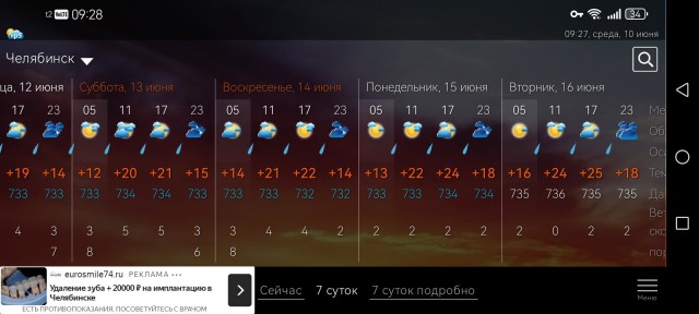 Секс в жару грозит инсультом и тромбозом, предупредил уролог