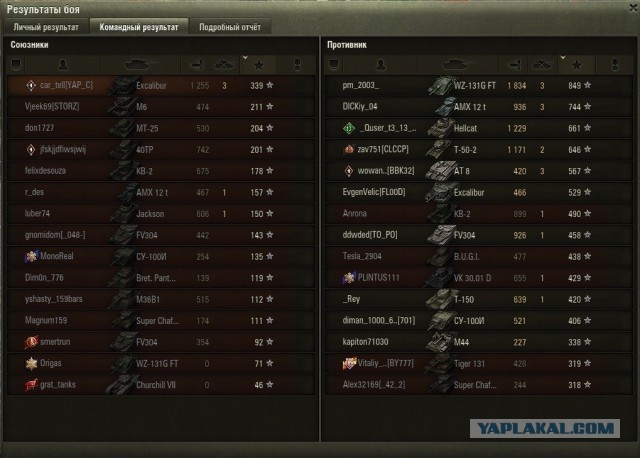 Wargaming 63