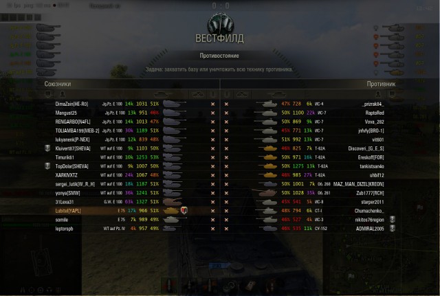 Wargaming 10