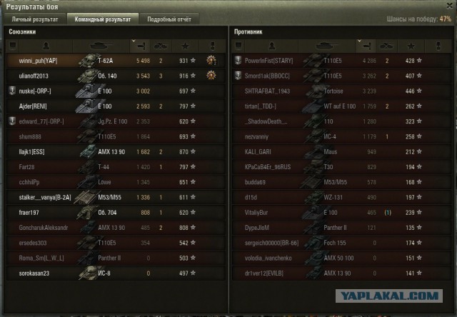 Wargaming 17