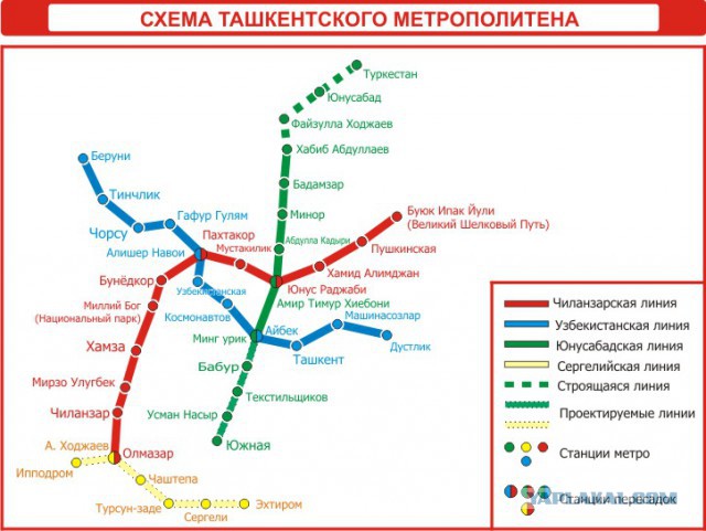 Метро в Узбекистане, Ташкент