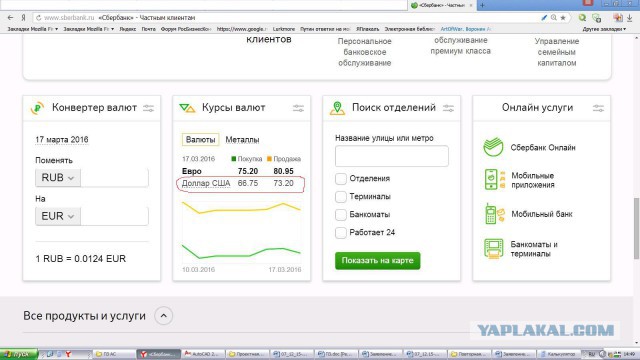 Карауул! Доллар падает! Спасите!