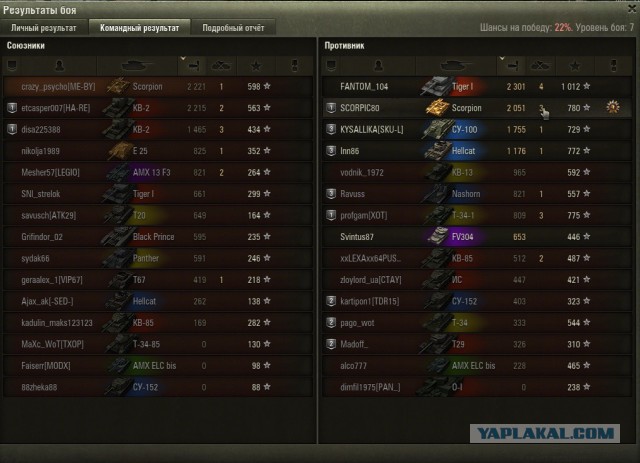 Wargaming 36