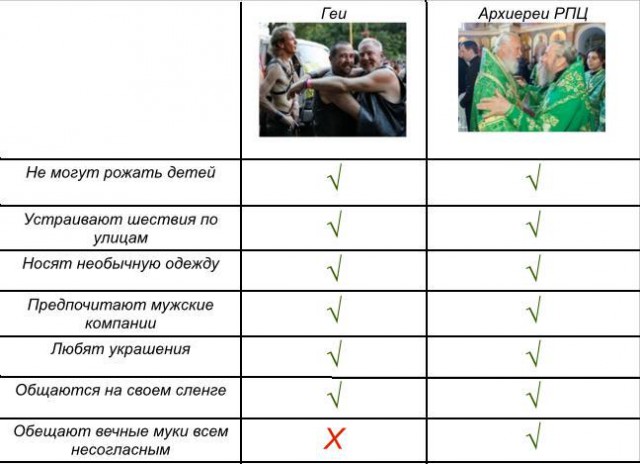 Антирелигиозный плакат