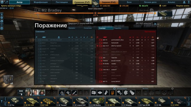 Armored Warfare